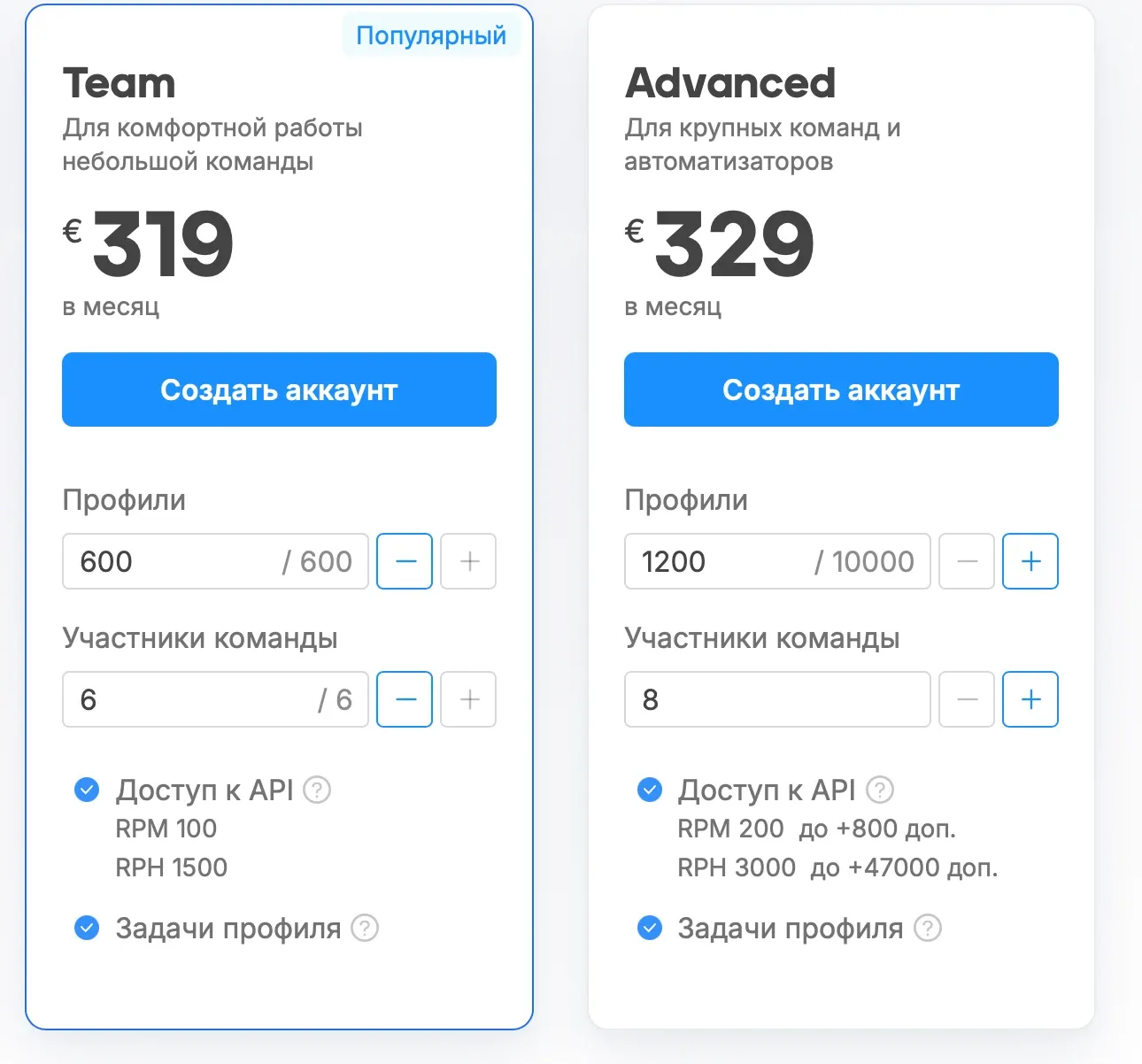 Какой браузер Antidetect более прибылен в 2025 году? - img 3