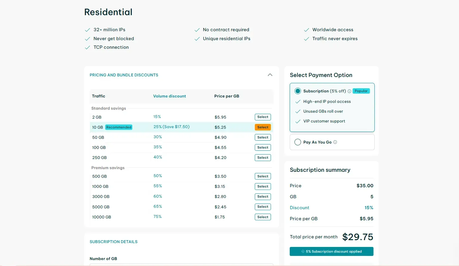 Использование прокси IPRoyal в Linken Sphere: Практическое руководство по мультиаккаунтингу - img 3