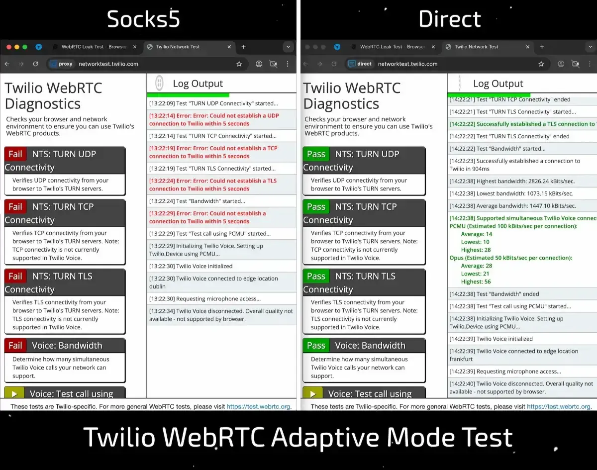 Новый режим подмены WebRTC в Linken Sphere - img 3
